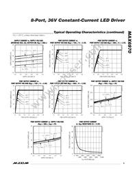 MAX6970AUE+T Datasheet Page 5