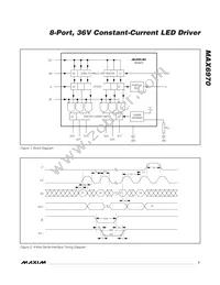 MAX6970AUE+T Datasheet Page 7