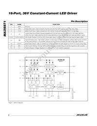 MAX6971AUG+T Datasheet Page 6