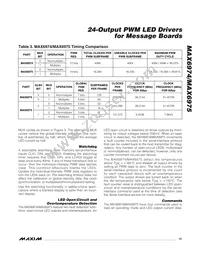 MAX6975ATL+T Datasheet Page 13