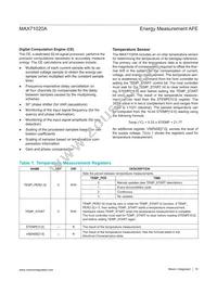 MAX71020AETI+T Datasheet Page 10