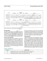 MAX71020AETI+T Datasheet Page 12