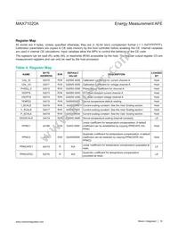 MAX71020AETI+T Datasheet Page 16