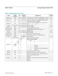 MAX71020AETI+T Datasheet Page 18