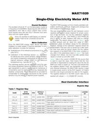 MAX71020AEUI+ Datasheet Page 20