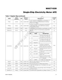 MAX71020AEUI+ Datasheet Page 21