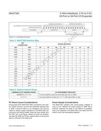 MAX7300ATI+T Datasheet Page 12