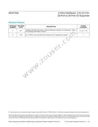 MAX7300ATI+T Datasheet Page 20