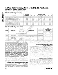 MAX7301ANI+ Datasheet Page 6