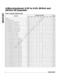MAX7301ANI+ Datasheet Page 10