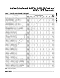 MAX7301ANI+ Datasheet Page 11