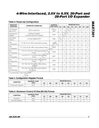 MAX7301ANI+ Datasheet Page 13