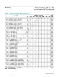 MAX7301ATL+TG035 Datasheet Page 11