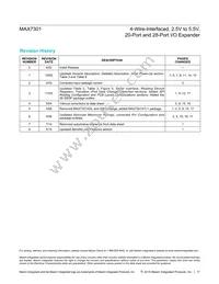 MAX7301ATL+TG035 Datasheet Page 17