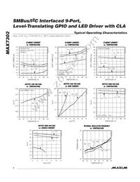 MAX7302ATE+T Datasheet Page 4