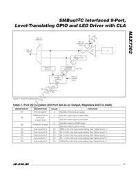 MAX7302ATE+T Datasheet Page 11