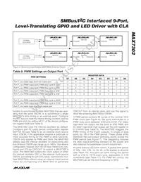 MAX7302ATE+T Datasheet Page 15