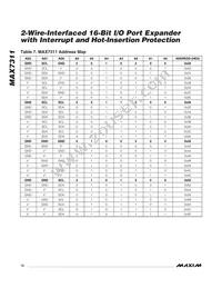 MAX7311AAG+T Datasheet Page 12