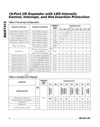 MAX7313ATG+TGC1 Datasheet Page 14