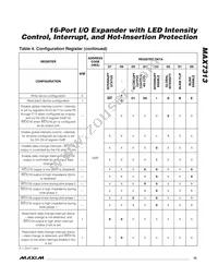 MAX7313ATG+TGC1 Datasheet Page 15