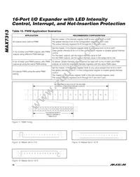 MAX7313ATG+TGC1 Datasheet Page 18