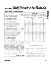 MAX7313ATG+TGC1 Datasheet Page 21