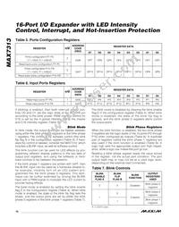 MAX7313DATG+T Datasheet Page 16