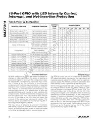 MAX7314ATG+T Datasheet Page 12
