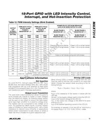 MAX7314ATG+T Datasheet Page 19