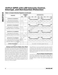 MAX7314ATG+TG05 Datasheet Page 22