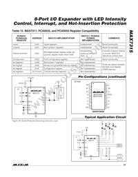 MAX7315AEE+T Datasheet Page 23