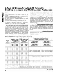 MAX7315ATE+TG071 Datasheet Page 20