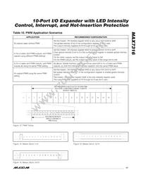 MAX7316AEE+T Datasheet Page 17