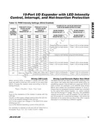 MAX7316AEE+T Datasheet Page 19