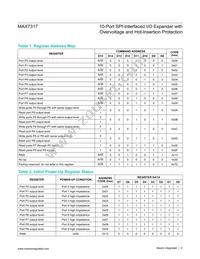 MAX7317ATE+ Datasheet Page 6
