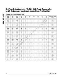 MAX7318AUG+TG069 Datasheet Page 12