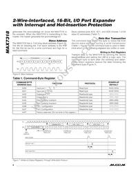 MAX7318AWG+T Datasheet Page 8