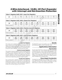 MAX7318AWG+T Datasheet Page 11