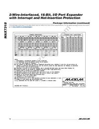 MAX7318AWG+T Datasheet Page 18