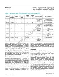 MAX7319ATE+T Datasheet Page 7