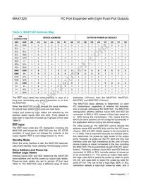 MAX7320AEE+T Datasheet Page 7