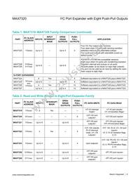 MAX7320ATE+TGA8 Datasheet Page 6