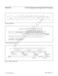 MAX7320ATE+TGA8 Datasheet Page 10