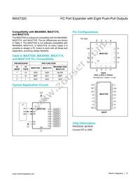 MAX7320ATE+TGA8 Datasheet Page 12