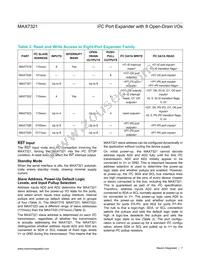 MAX7321AEE+T Datasheet Page 7