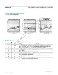 MAX7321ATE+TG104 Datasheet Page 4