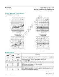 MAX7322AEE+T Datasheet Page 4