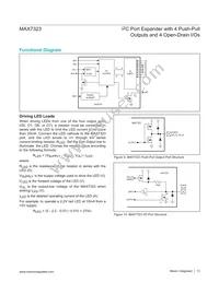 MAX7323ATE+T Datasheet Page 13