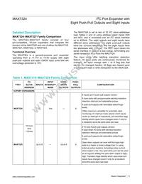 MAX7324ATG+T Datasheet Page 5