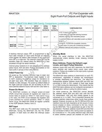 MAX7324ATG+T Datasheet Page 7